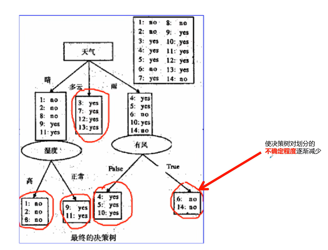 image-20231231204854110