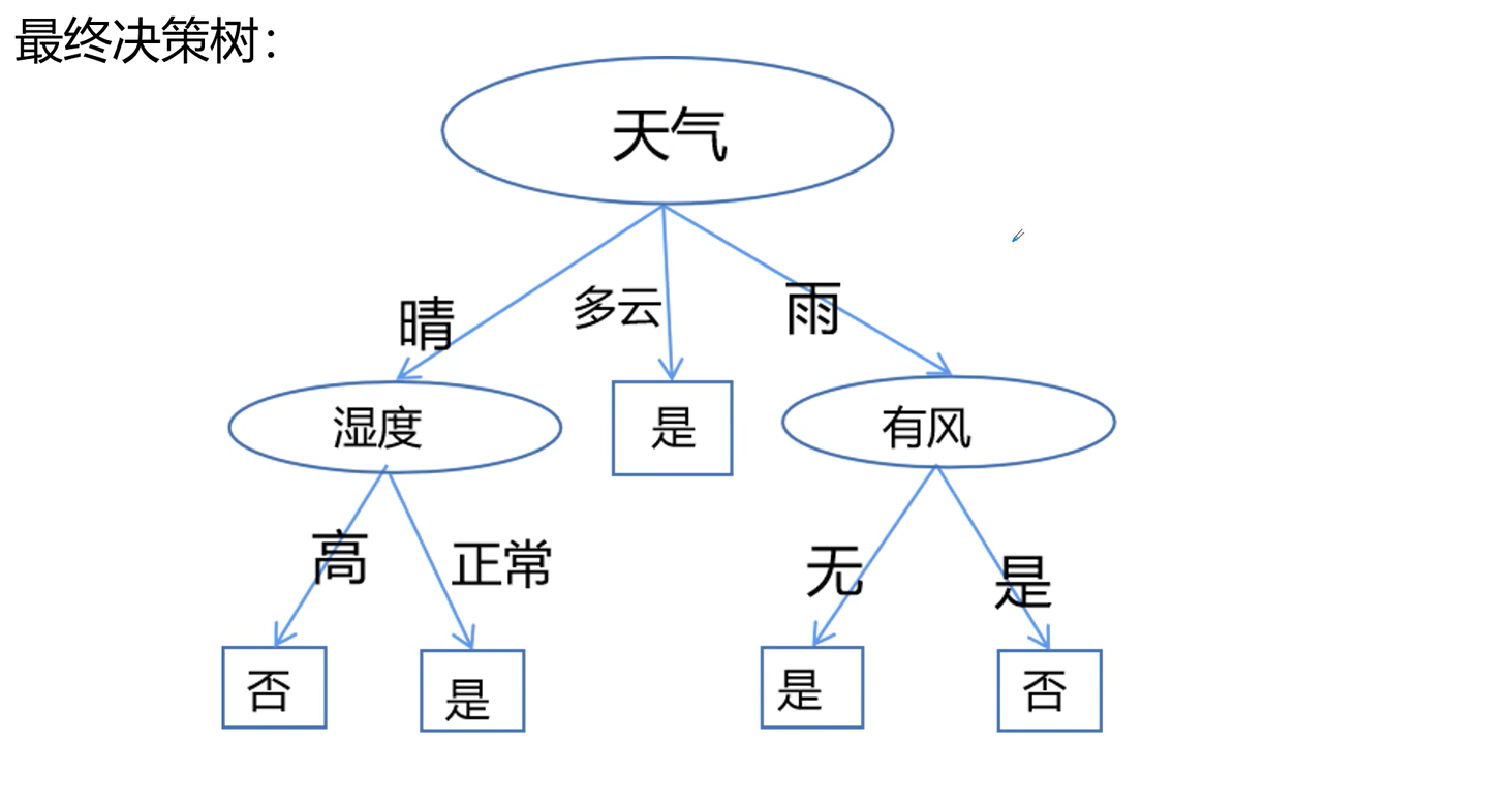 image-20231231204905975