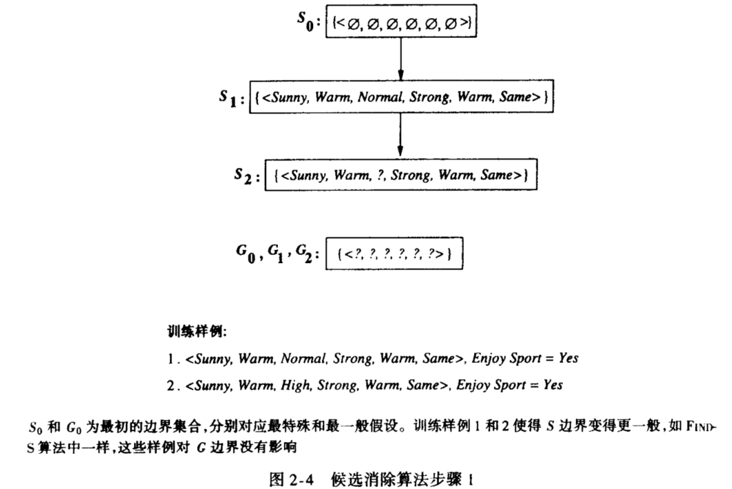 image-20240101103802139