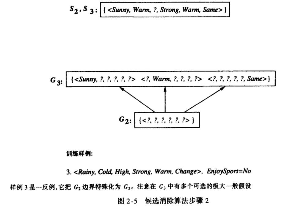 image-20240101103852446