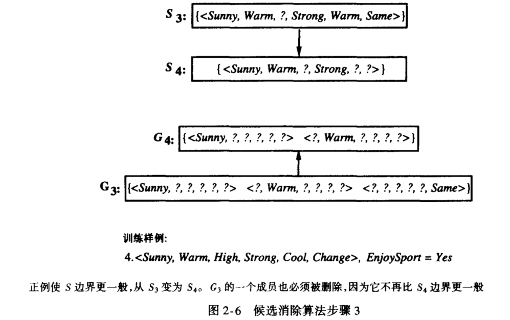 image-20240101104046662