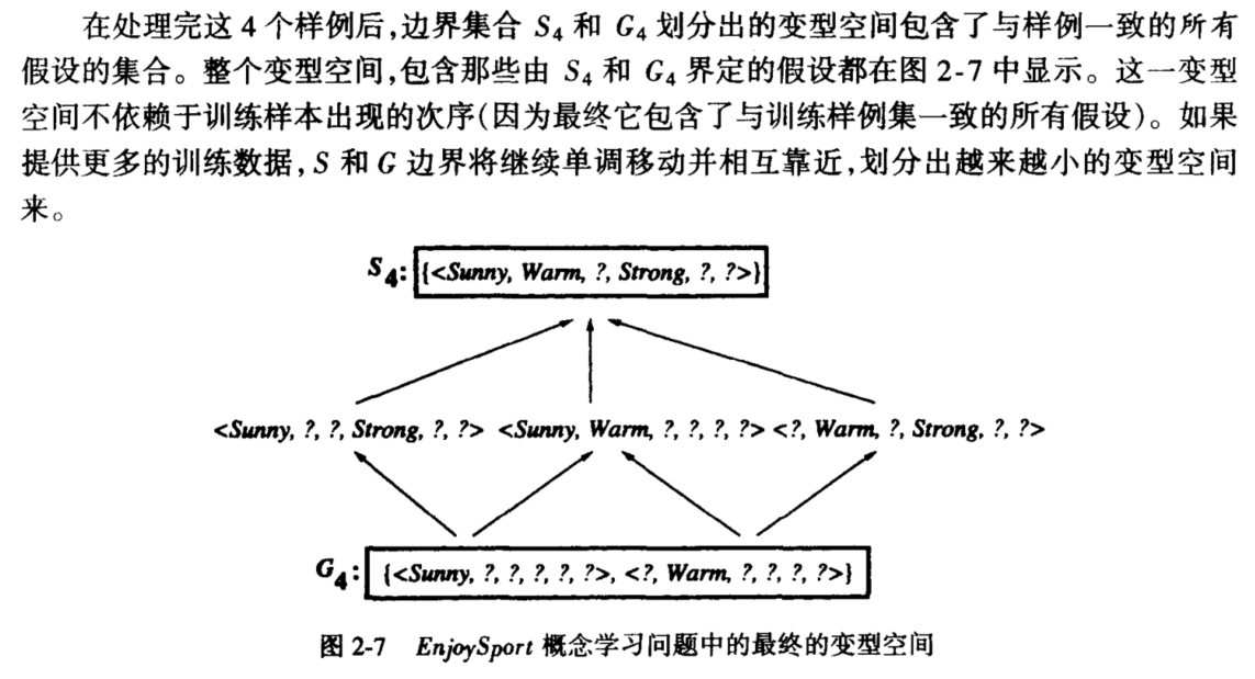 image-20240101104133649