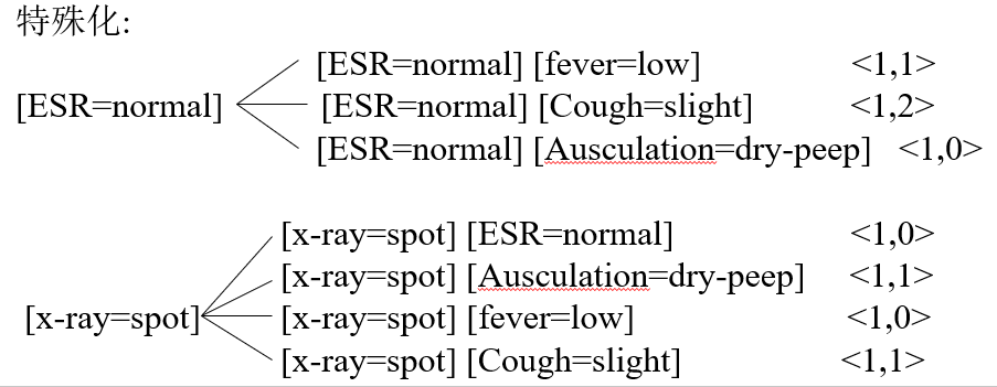 image-20240101161444371