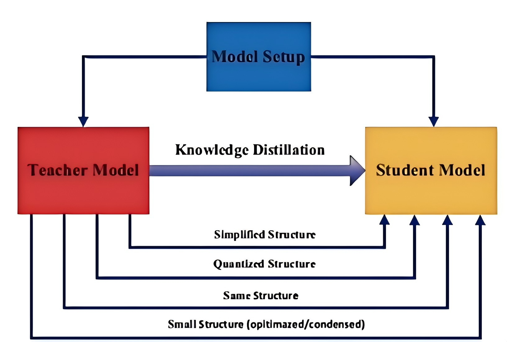 image-20240908154639987