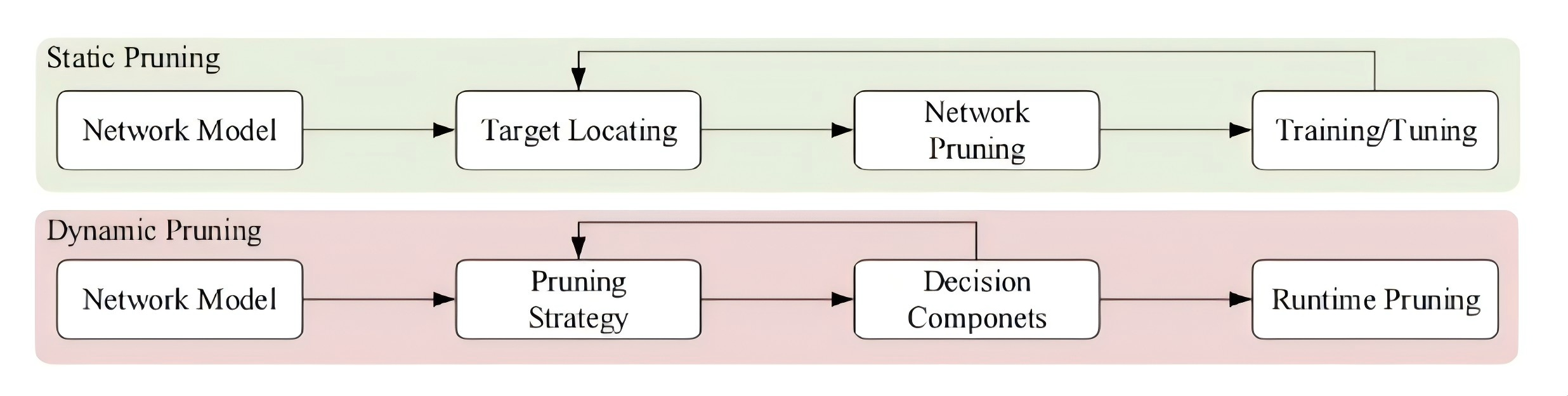 image-20240909232536043