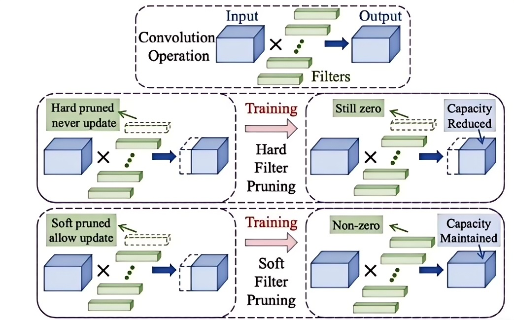 image-20240909232954820