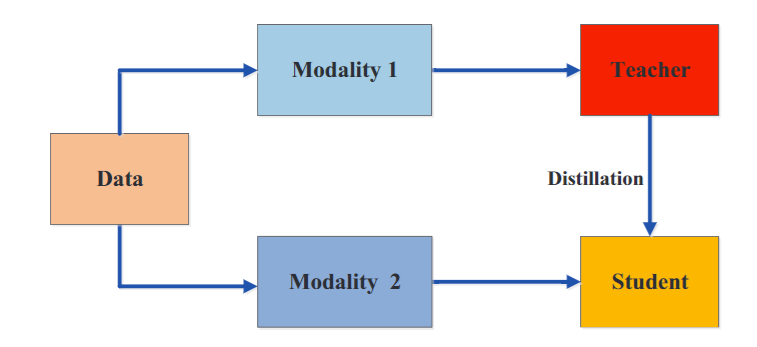 image-20240910133046554