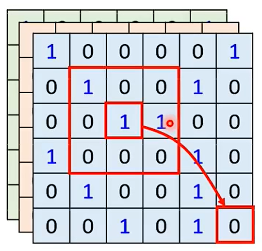 image-20231202223737502