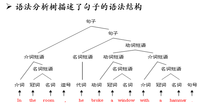 image-20230301220009974