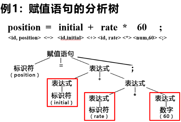 image-20230301220050409