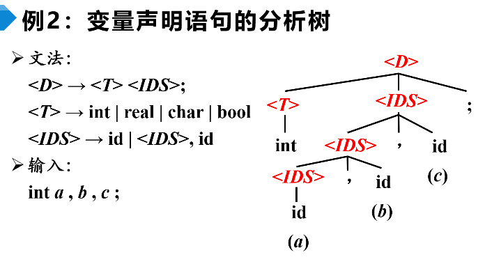 image-20230301220210896