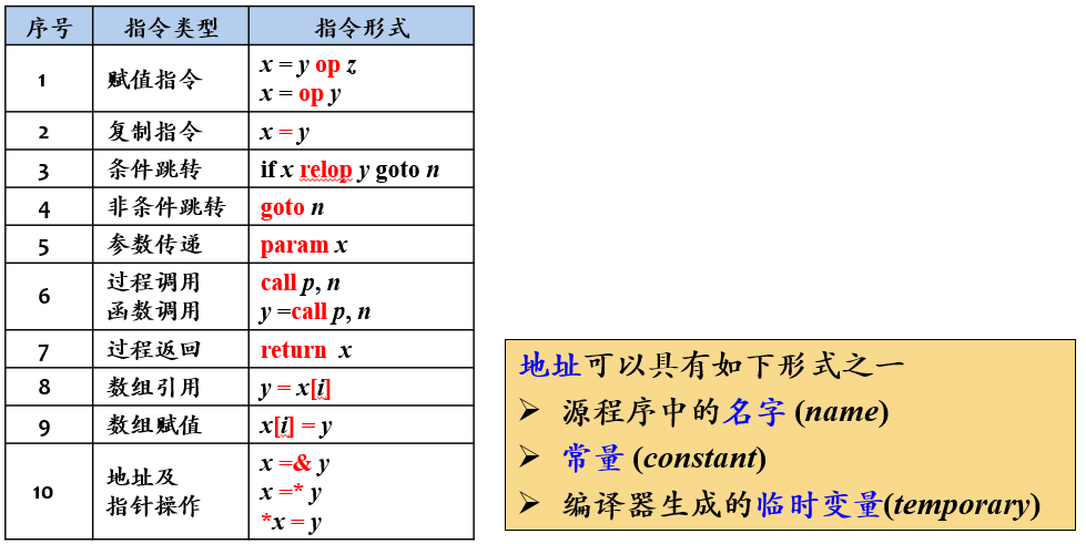 image-20230301222138716