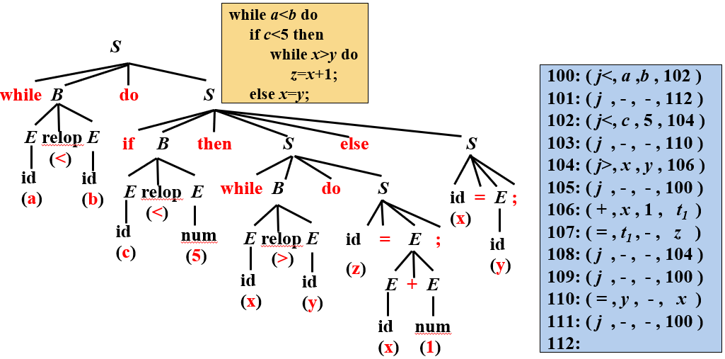 image-20230301222543969