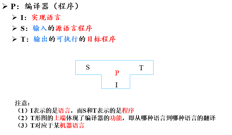 image-20230301225334398