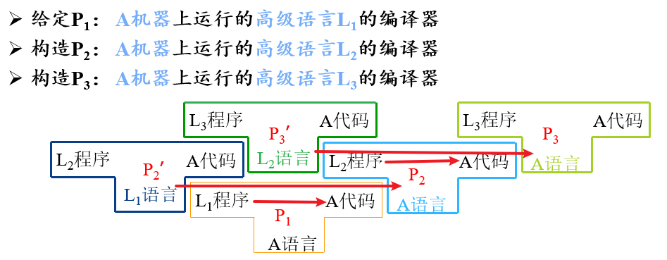 image-20230301230200689