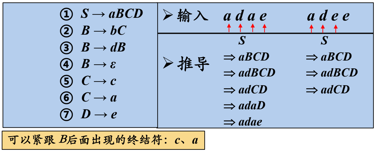 image-20230308193148475