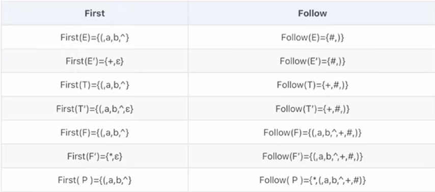 image-20230308211551714