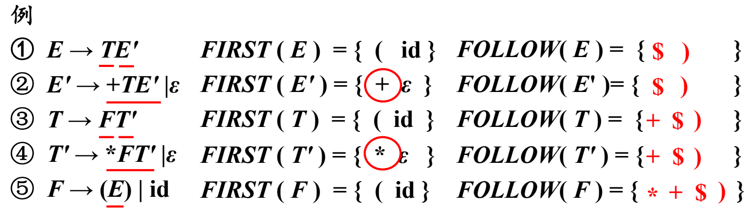 image-20230308230859286