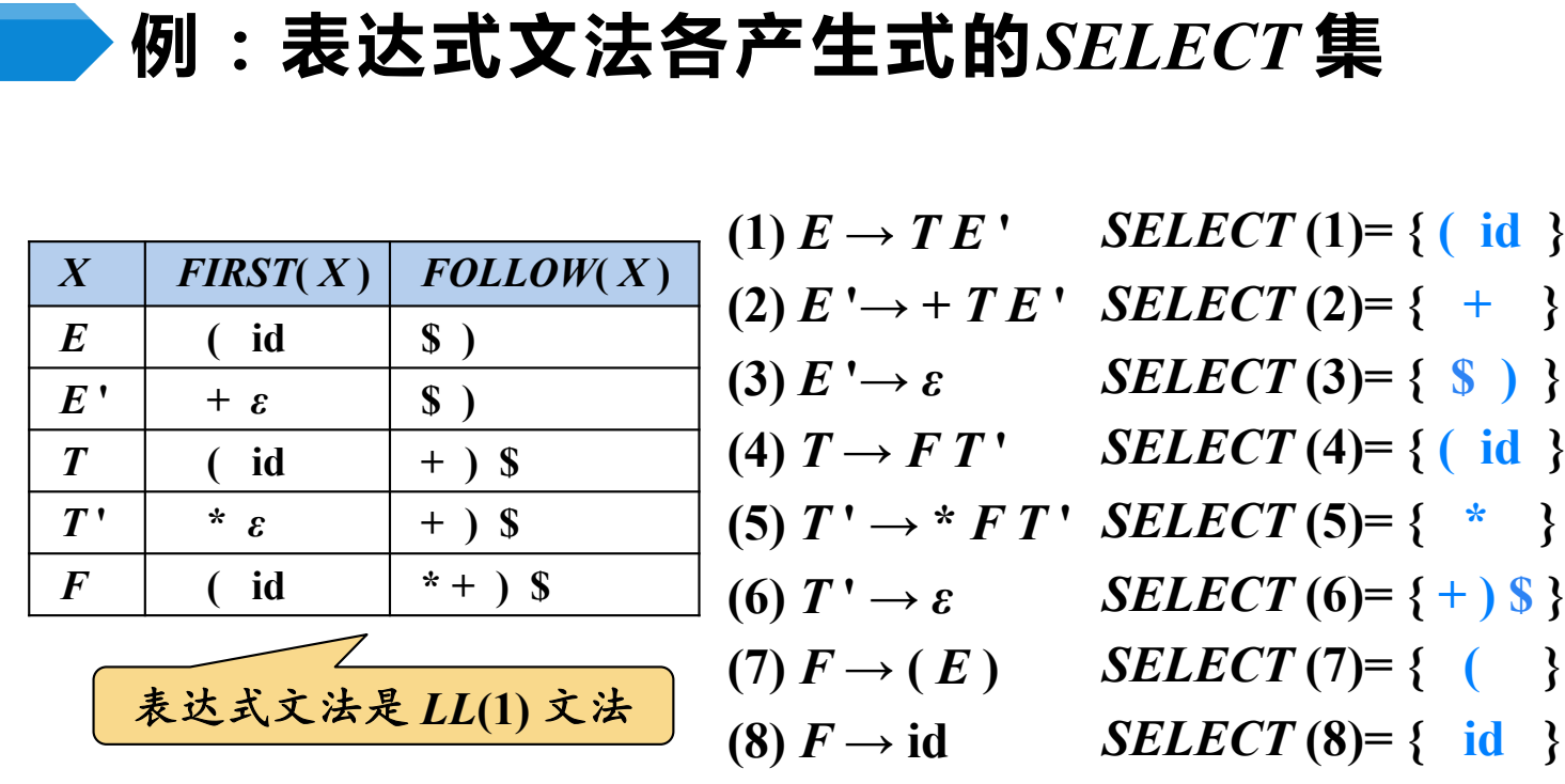 image-20230308230942553