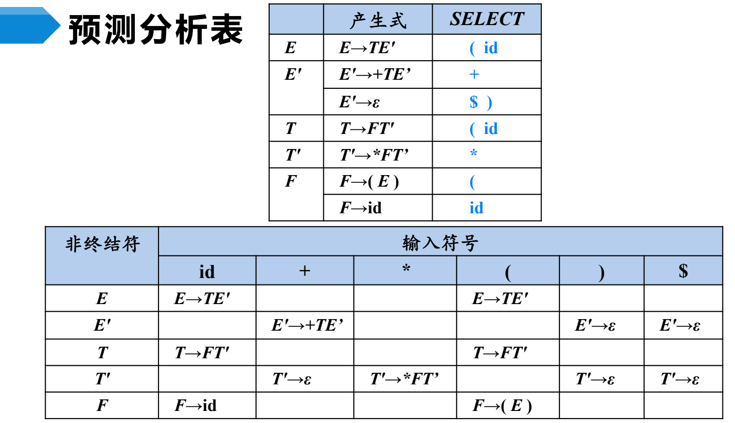 image-20230308231554021