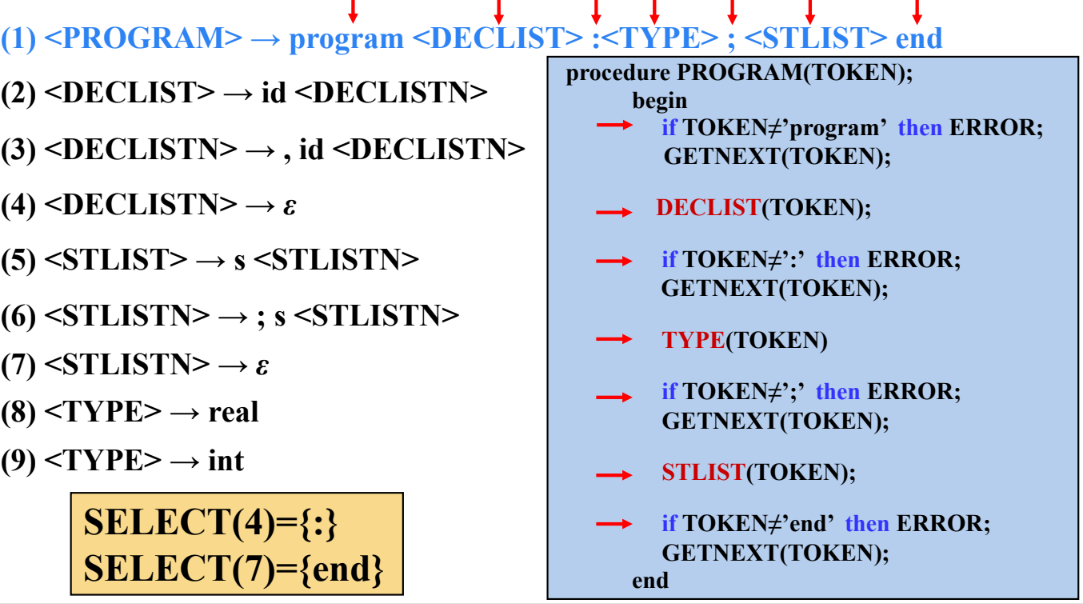 image-20230309215120587