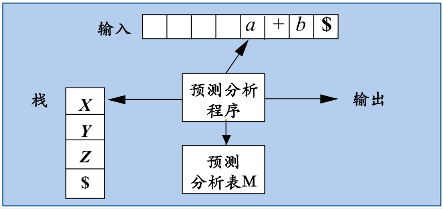 image-20230309215633966