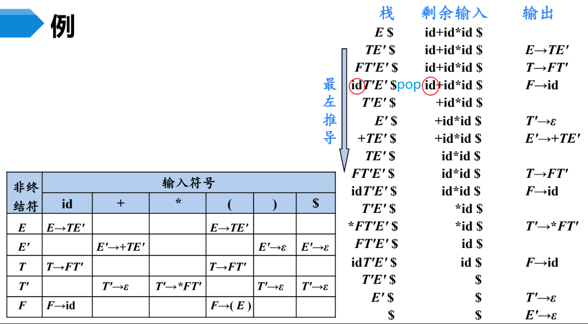 image-20230309220540325