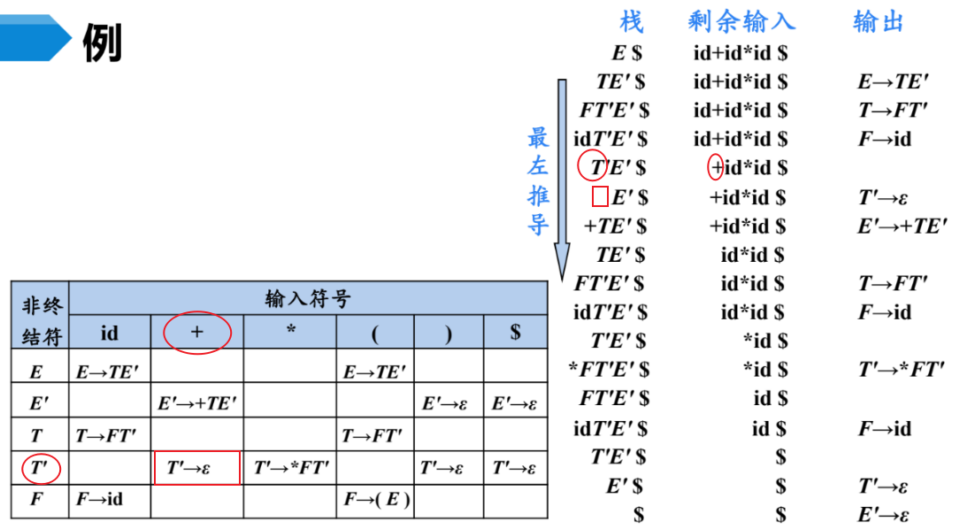 image-20230309220711857