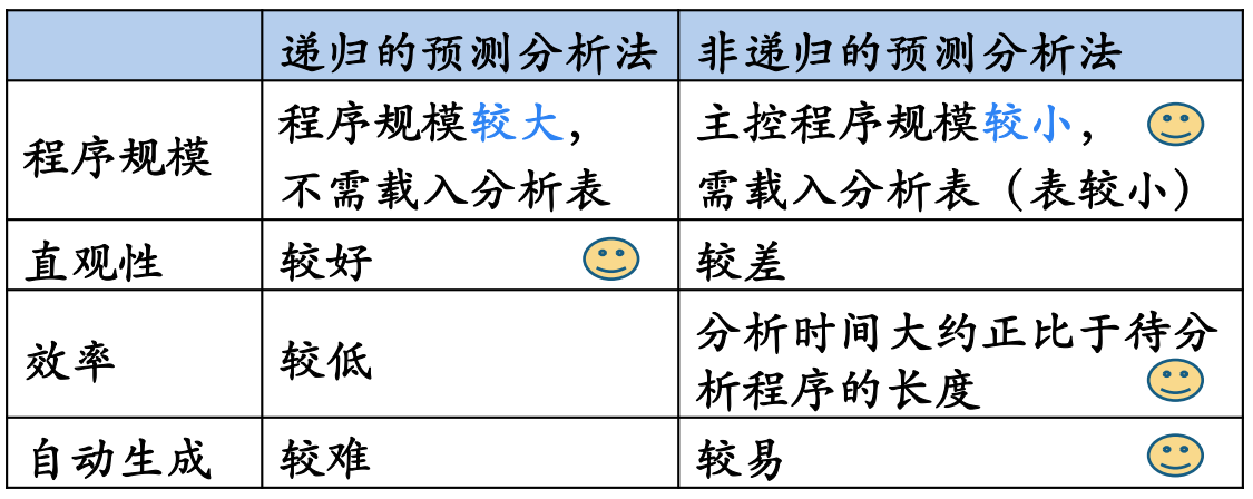 image-20230309220940712