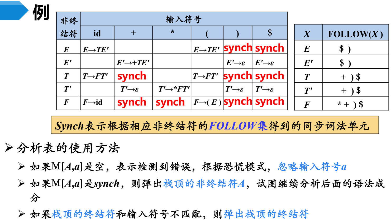 image-20230309230742872