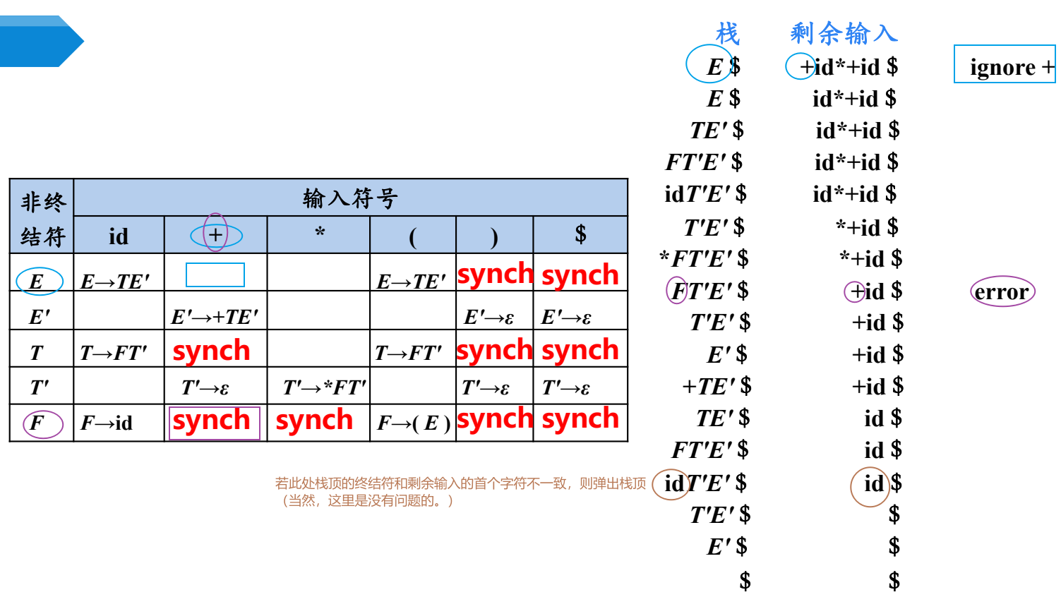 image-20230309231438569