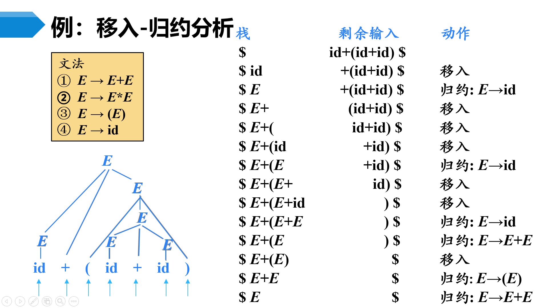 image-20230319182301573