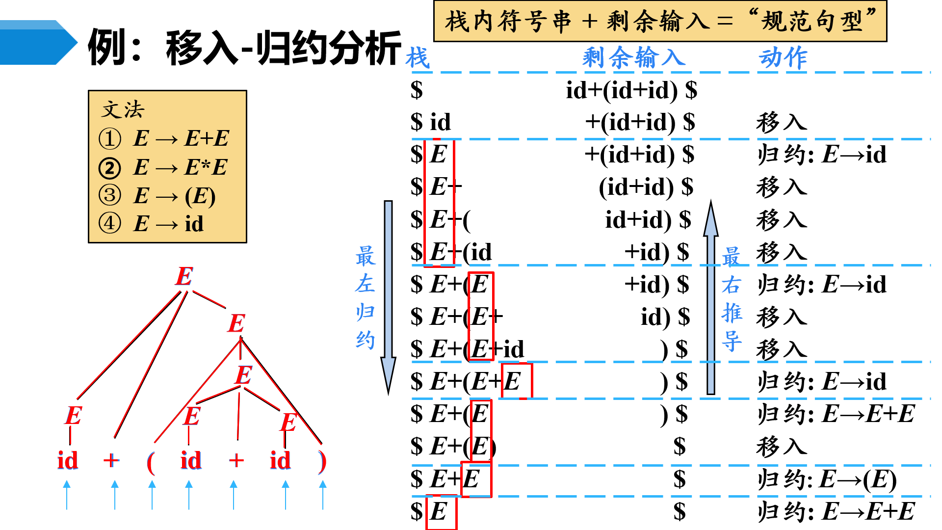 image-20230319182517381