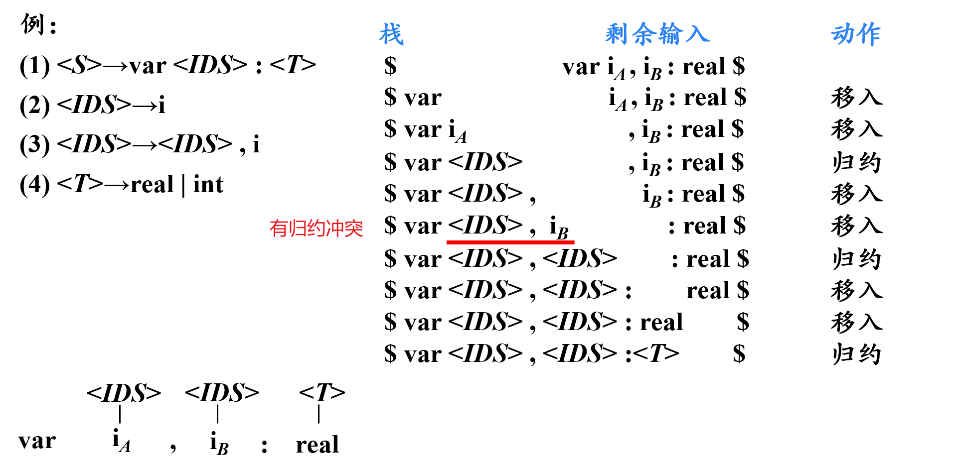 image-20230319183530149