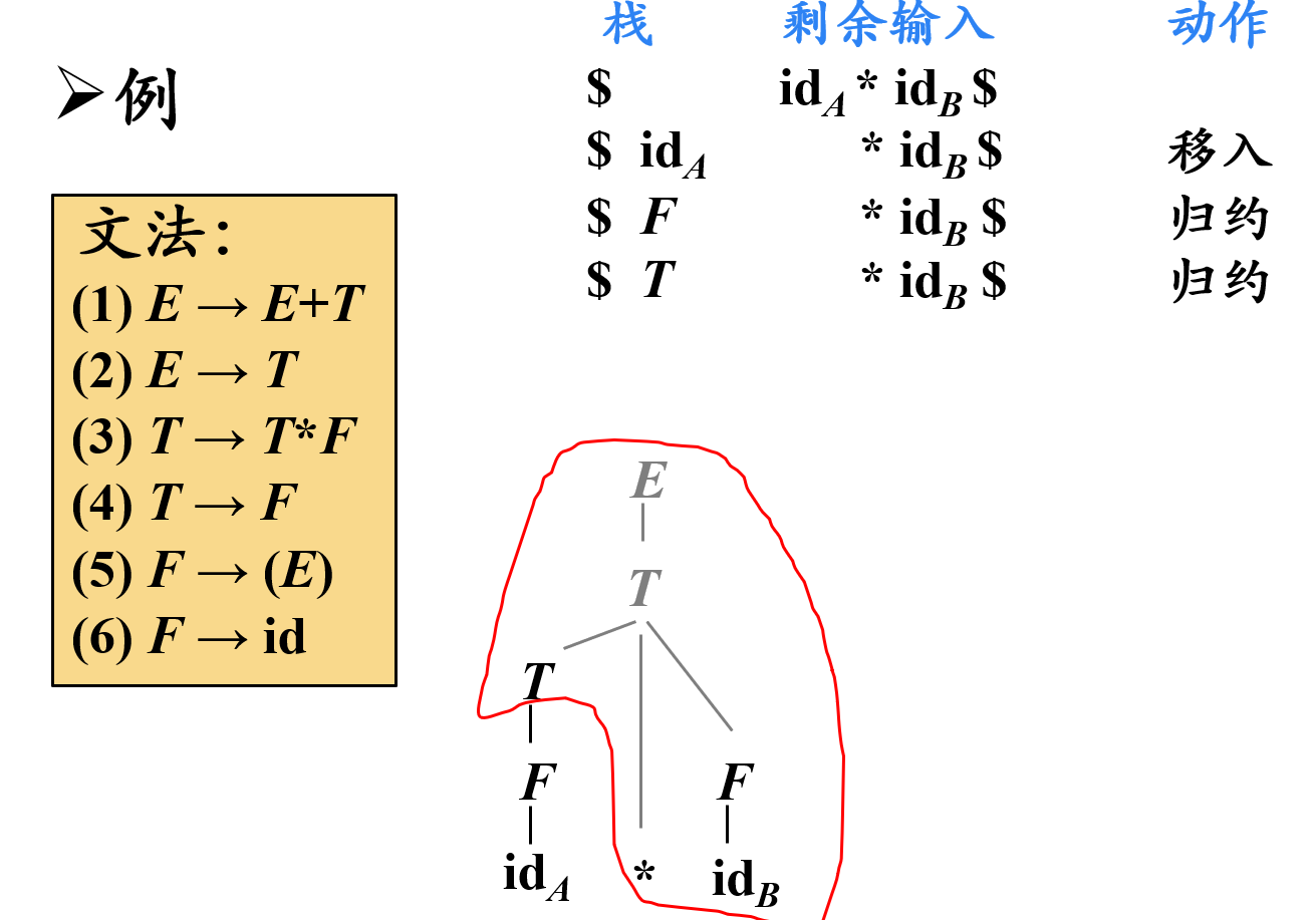 image-20230319183723873