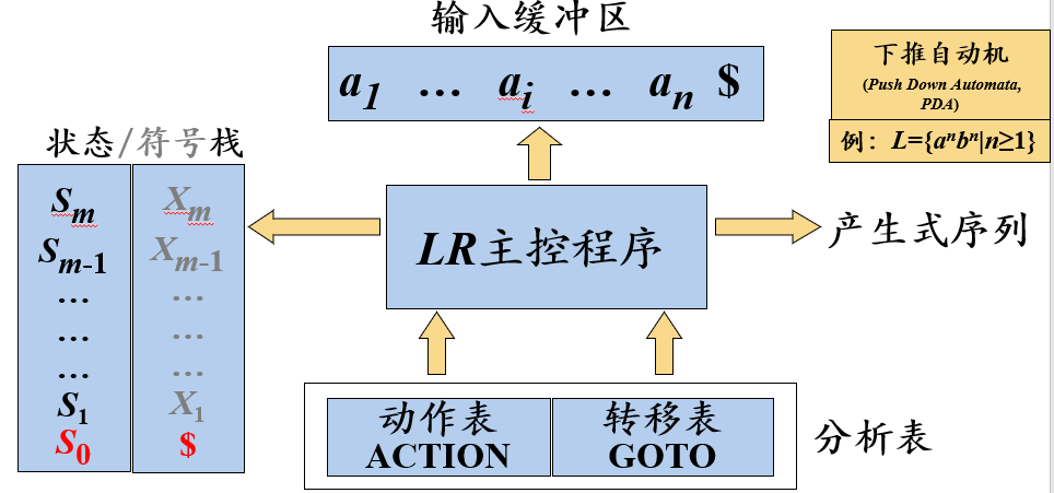 image-20230319185333506