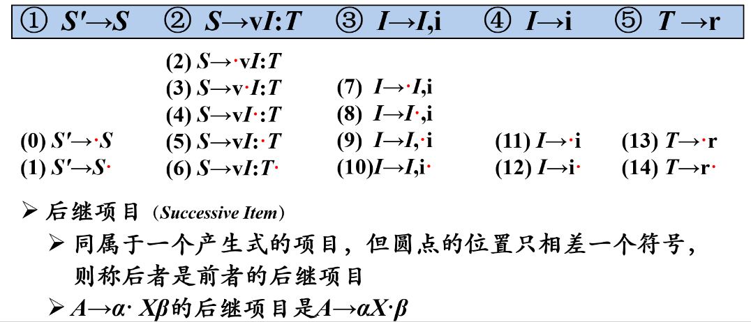 image-20230319203406677