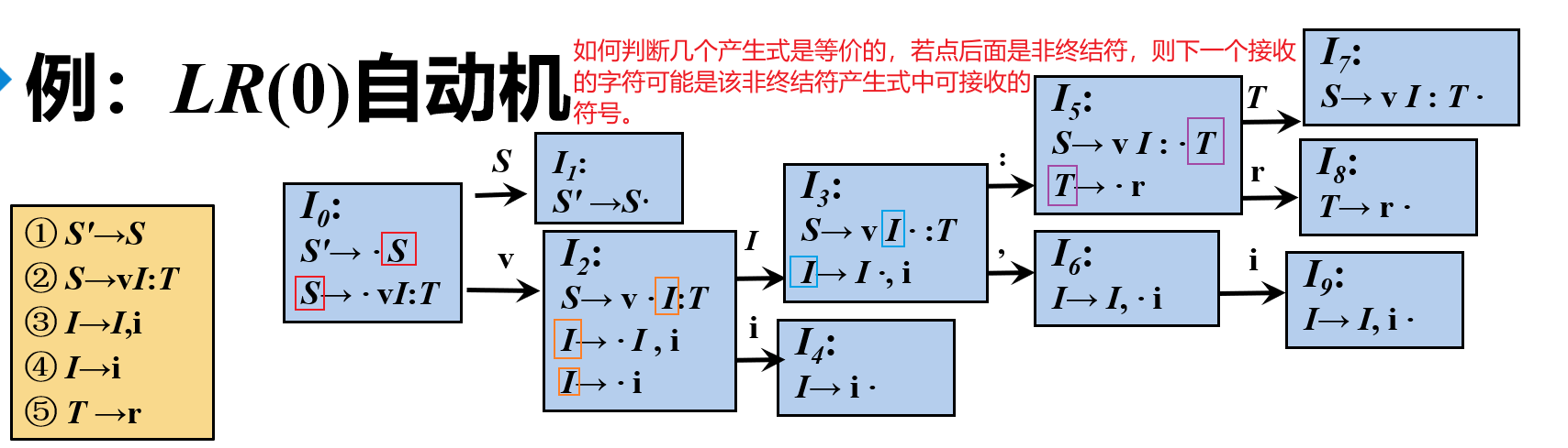 image-20230319211120284