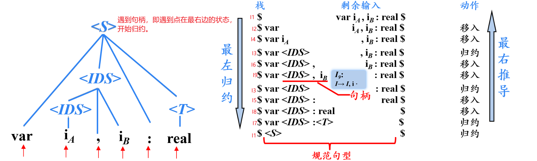 image-20230319212043951