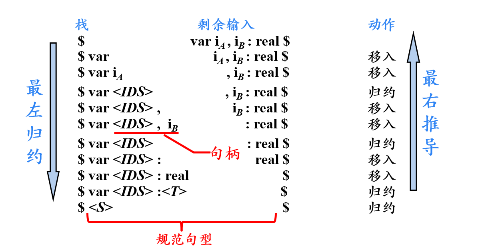 image-20230319212747199