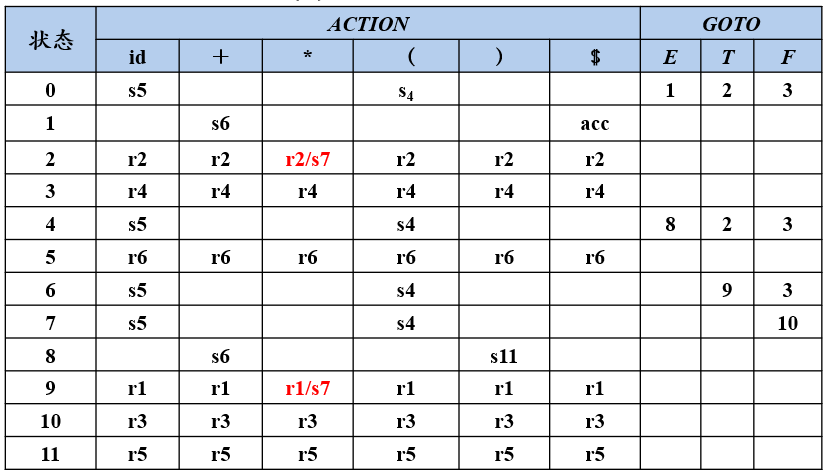 image-20230319221744128