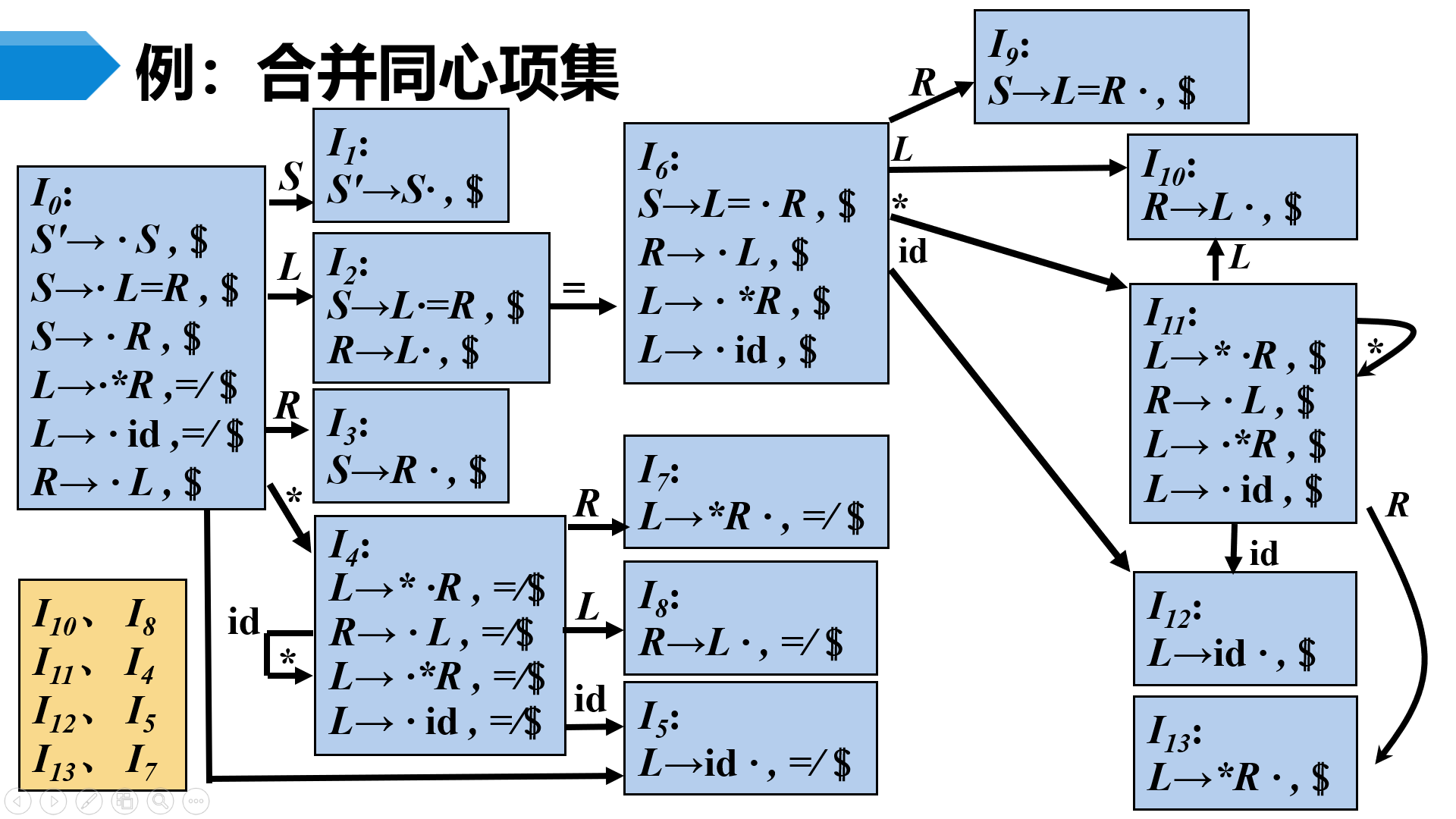 image-20230320112917473