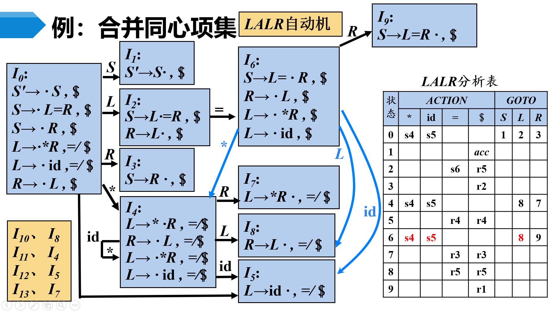 image-20230320112937640