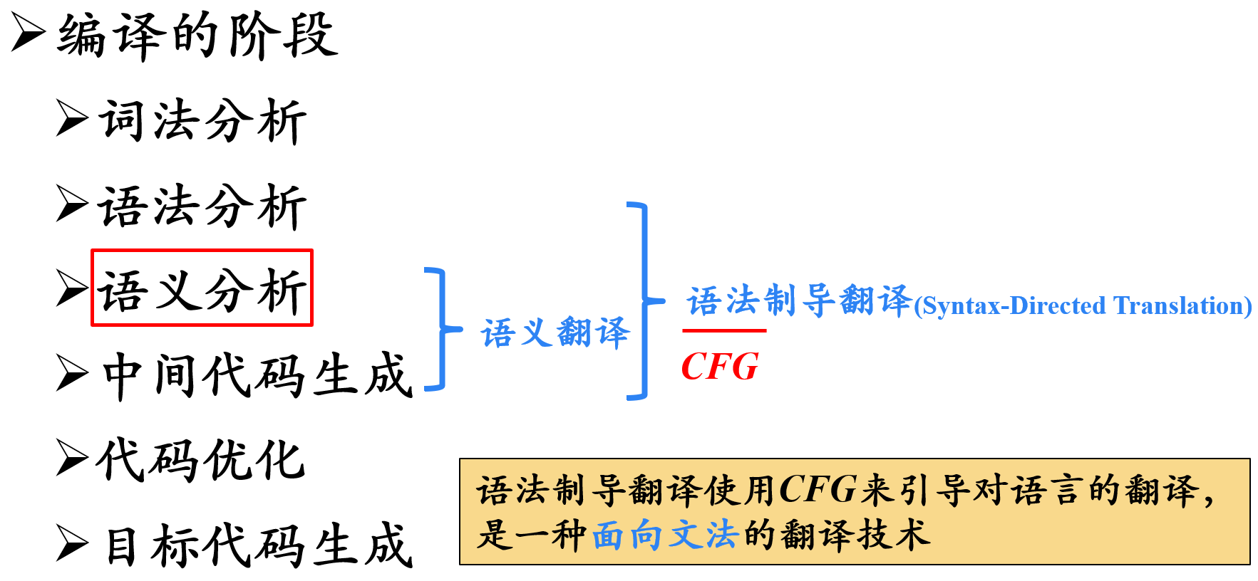 image-20230331204710331