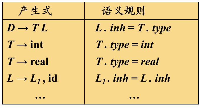 image-20230401124919027