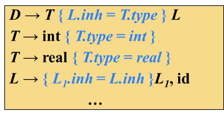 image-20230401125323130