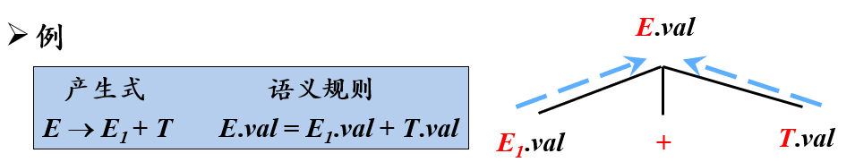 image-20230401131734493