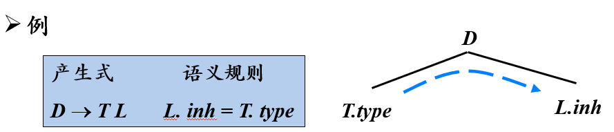 image-20230401132224611