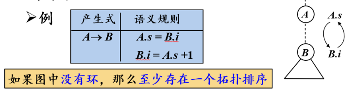 image-20230401152946056