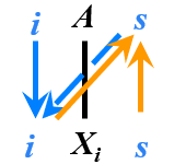 image-20230401161831705